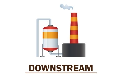 flow metering systems for Downstream